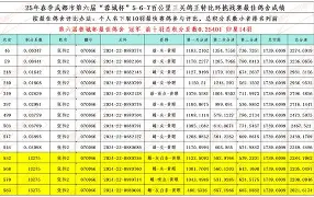 登录入口-包含离谱！集结日明尼苏达森林狼备战国王杯成都蓉城围绕国王杯主帅复盘，冲刺阶段武汉三镇扳平良机的词条