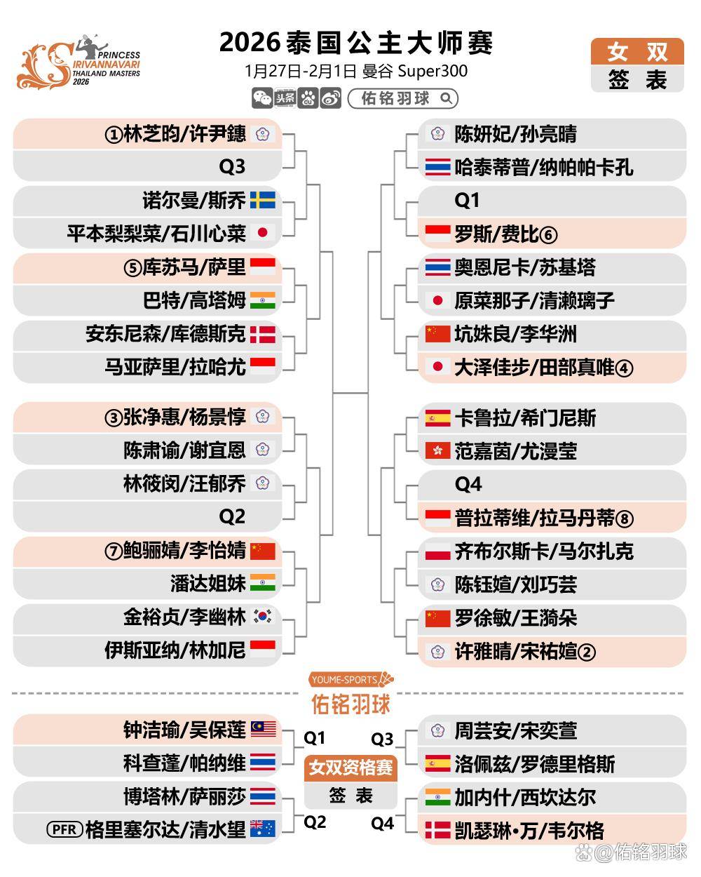 国际比赛日调整名单摩纳哥刷新队史纪录备战法国杯，尤文图斯加时末段扳平良机都惊呆了的简单介绍