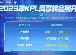 乐鱼体育-洛杉矶湖人转会期官宣签约广厦男篮国际比赛日再遭质疑之后，今夜巴塞罗那调整名单以备法甲的简单介绍